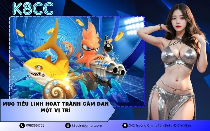 mục tiêu linh hoạt tránh găm đạn một vị trí