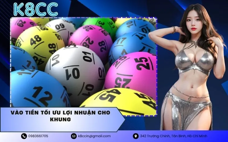 vào tiền tối ưu lợi nhuận cho khung